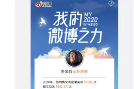 辣条男神林更新的新年关键词，能笑哭众人图片