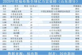 临沂谁最有钱？最新亿万富豪榜！图片