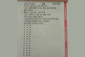竞彩单场推荐：巴黎圣日耳曼vs里昂，数据异常，大巴黎这次能信？图片