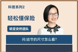结节的尺寸怎么看？图片