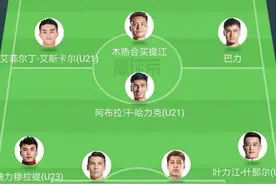 莫愁前路无知己，天下谁人不识君，新疆籍现役球员最佳阵容盘点图片