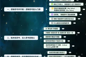 麦肯锡入职培训第一课：批判性思考+逻辑性展开，附思维导图，转图片