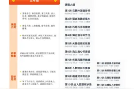 猿辅导和高途课堂谁更强？从课程内容到价格深扒，不要再交智商税图片