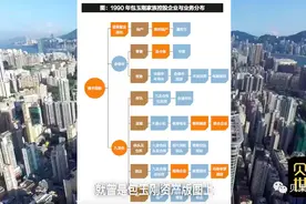 财富给女儿，生意给女婿，香港船王包玉刚的分家艺术图片