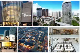 商业地产SKP、恒隆、IFS、万象城、太古里2020业绩一览图片