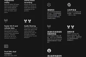 eSIM功能被砍，国行新iPhone SE只支持单卡图片