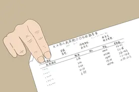 肿瘤标志物升高就是患癌了吗？为你解析，看懂化验单上的数字图片