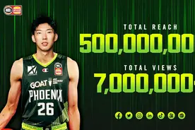 光脚的NBL，咋就看着比穿鞋的CBA高级图片