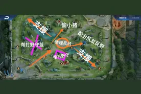王者荣耀：为什么段位越高，中路越难生存，现在的中单有苦说不出图片
