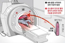 惨烈：2米外氧气瓶直飞过来！韩国患者做核磁共振，被氧气瓶砸死图片