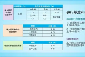 有钱人不缴纳养老保险，每月往银行存1万元，会是一种什么状态？图片