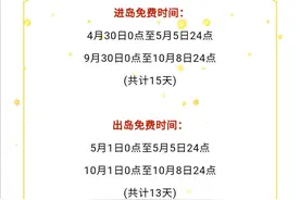 海南岛自驾游两个月，回来后我所了解到的情况总结如下，新鲜出炉图片