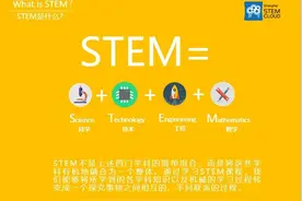 STEM课程之纸电路——知识遇上生活，显得更有趣味图片