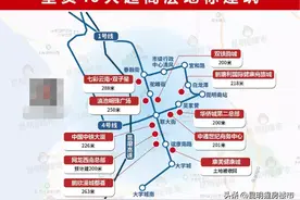 实探！呈贡10大地标如今都怎么样了？图片