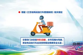 首次不戴头盔处罚20元，扬州市电动车违法处罚标准出台图片