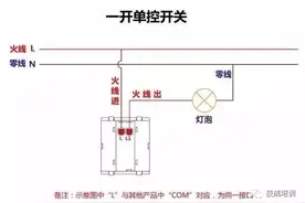 超全的接线图，包含各种开关、接触器、断路器、热电偶、电能表图片