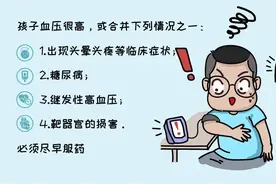 100个儿童中就有14个得高血压，你的孩子在其中吗？图片