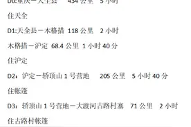 打工人的4天国庆出行，疯狂体验野外刺激图片