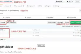 如何在GitHub上大显身手？图片