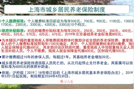 农民也可以每月领取1000元的养老金？看看有哪些实现的途径图片