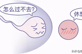 一文讲清：哪种避孕方法最有效？图片