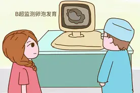 #卵泡监测#给你意想不到的好孕……图片