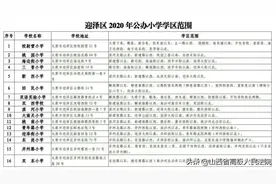 最新！2020年太原市六城区小学学区划分、中考艺体生政策……图片