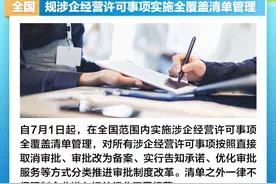 江苏新建住宅四层及以上必须设电梯 7月这些新规将影响你我生活图片
