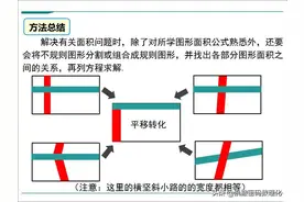 熬了整整七夜！我把初中三年，1-6册数学浓缩成了98页笔记图片