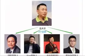 中国商业传奇教父段永平，与四个顶起半边天门徒的江湖往事图片