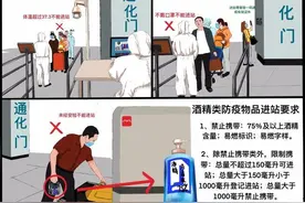 乘地铁要注意啦！这些东西将被禁止或限制携带图片