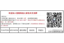 施耐德Wonderware HMI/SCADA、MES/MOM入门图片