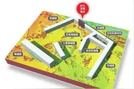 关于广百宋斋先生中华文明埃及起源说的反驳探讨（一）图片