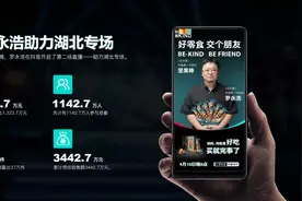 这个动画也是PPT制作的，这么强？图片