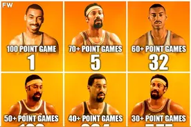 张伯伦创72项NBA纪录：单场得分70+有5次，60+有32次，那50+呢？图片