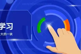 业界干货 | 图解自监督学习，从入门到专家必读的九篇论文图片