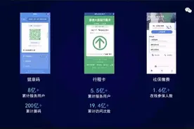 微信公开课 PRO 全汇总：2021 年微信会有这些新变化图片