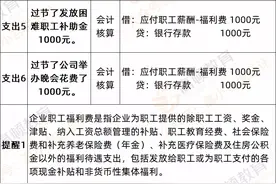 这六项支出，可以计入“职工福利费”，会计一定要知道图片
