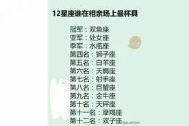 攒够失望就离开的星座：钟情于你，终止于你图片