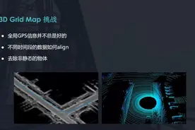 无人驾驶场景下的高精地图应用实战图片