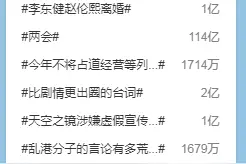 晚舟早归航 加拿大品牌有这些，请自动绕开图片