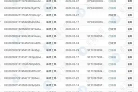 【RHY矿场】：蚂蚁17系列矿机暴雷，这个时候才想起云算力的好图片