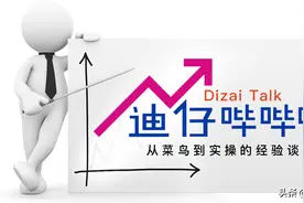 偷偷告诉你简单易模仿打新入门（四）-- 美股新股打新图片