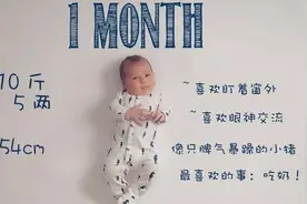 12张创意图片，清楚了解一岁前宝宝每个月发育状况，变化真不小图片