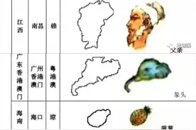 全国各省地图形状图片