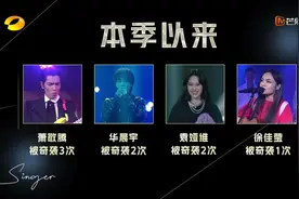 《歌手2020》已成华晨宇和周深的“二人转”，日本王菲没有竞争力图片