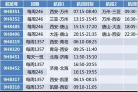 3月28日起 海航长安航空新增西安直飞青岛等5条航线图片