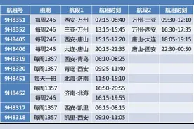 3月28日起 海航长安航空新增西安直飞青岛等5条航线图片