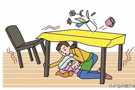地震知识小问答 你能回答出几个？图片