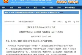 镁是危化品吗？图片